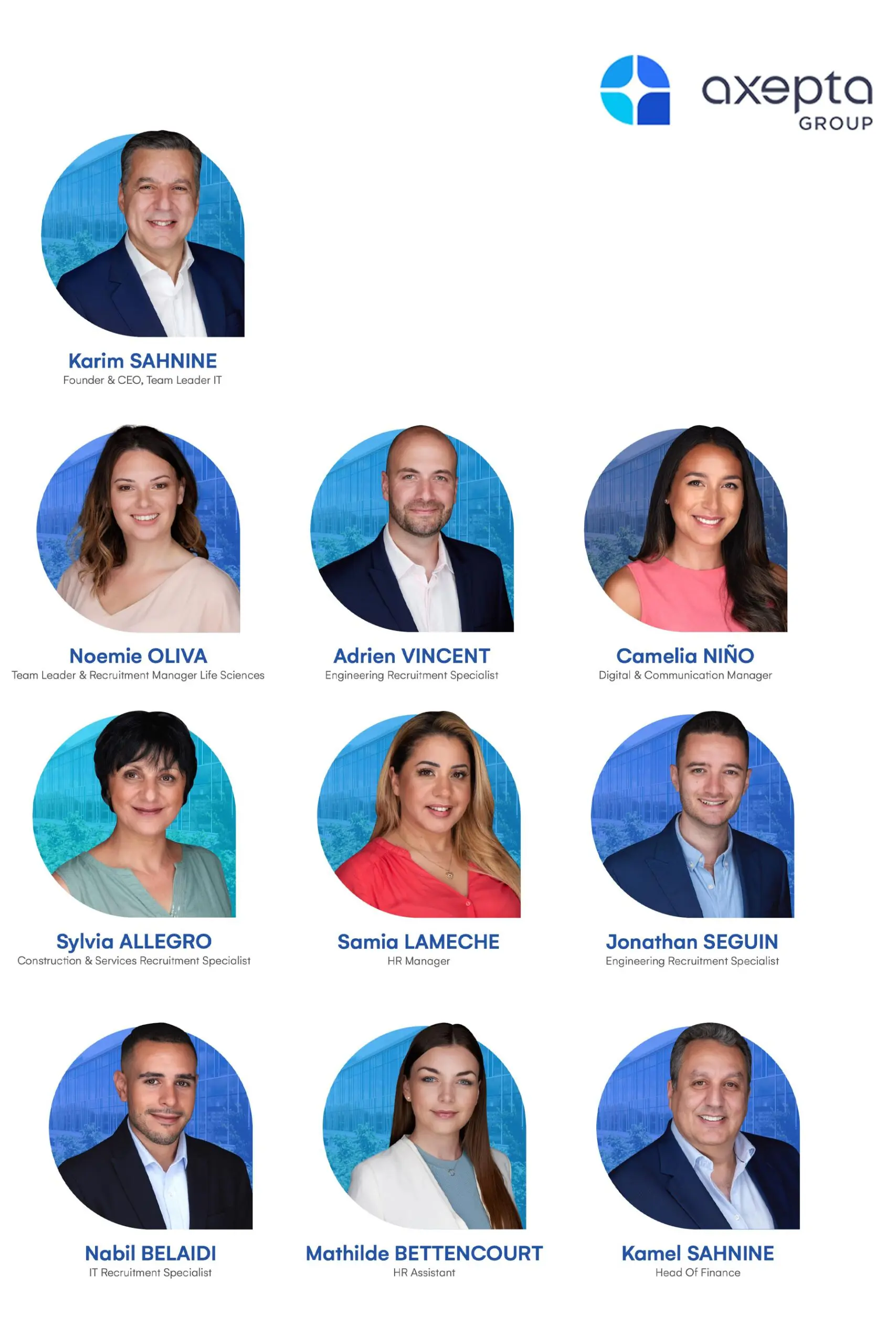 Planche de portraits d’équipe réalisée pour Axepta Group